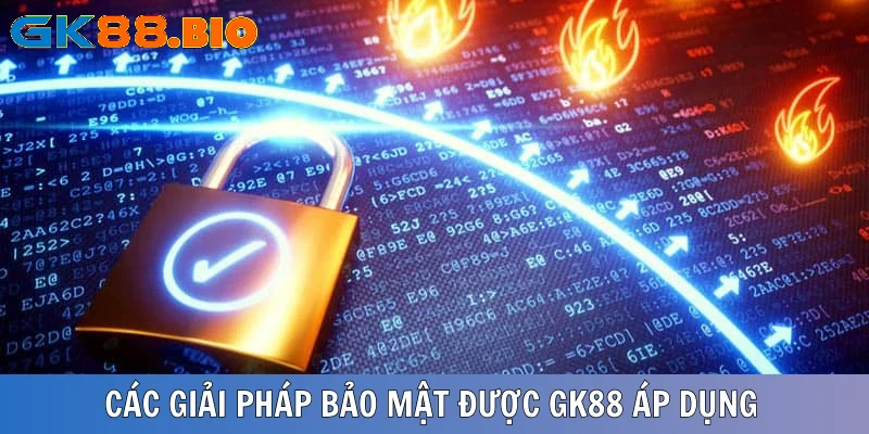 Các giải pháp được triển khai trong chính sách bảo mật GK88